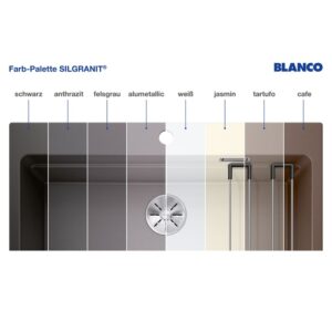 Blanco Etagon spoelbak tartufo mat/chroom - Afbeelding 4